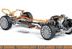 hybrid engine technology explained for beginners
